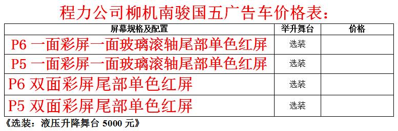 柳機南駿（瑞逸）LED廣告宣傳車