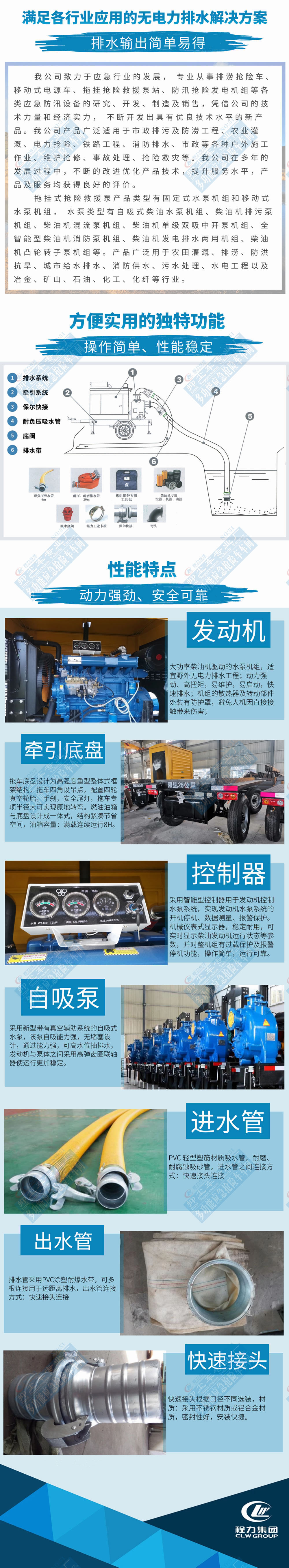 2000立方拖掛式搶險(xiǎn)救援泵2000m3/h