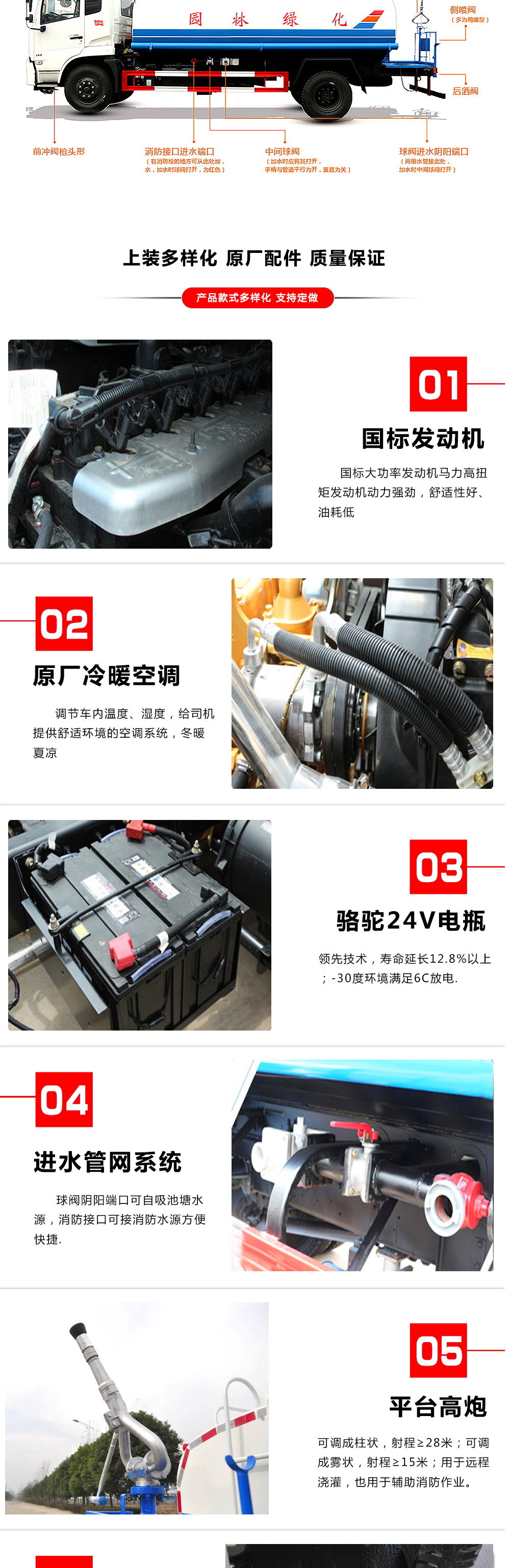  7噸藍(lán)牌重汽王牌綠化噴灑車(chē)