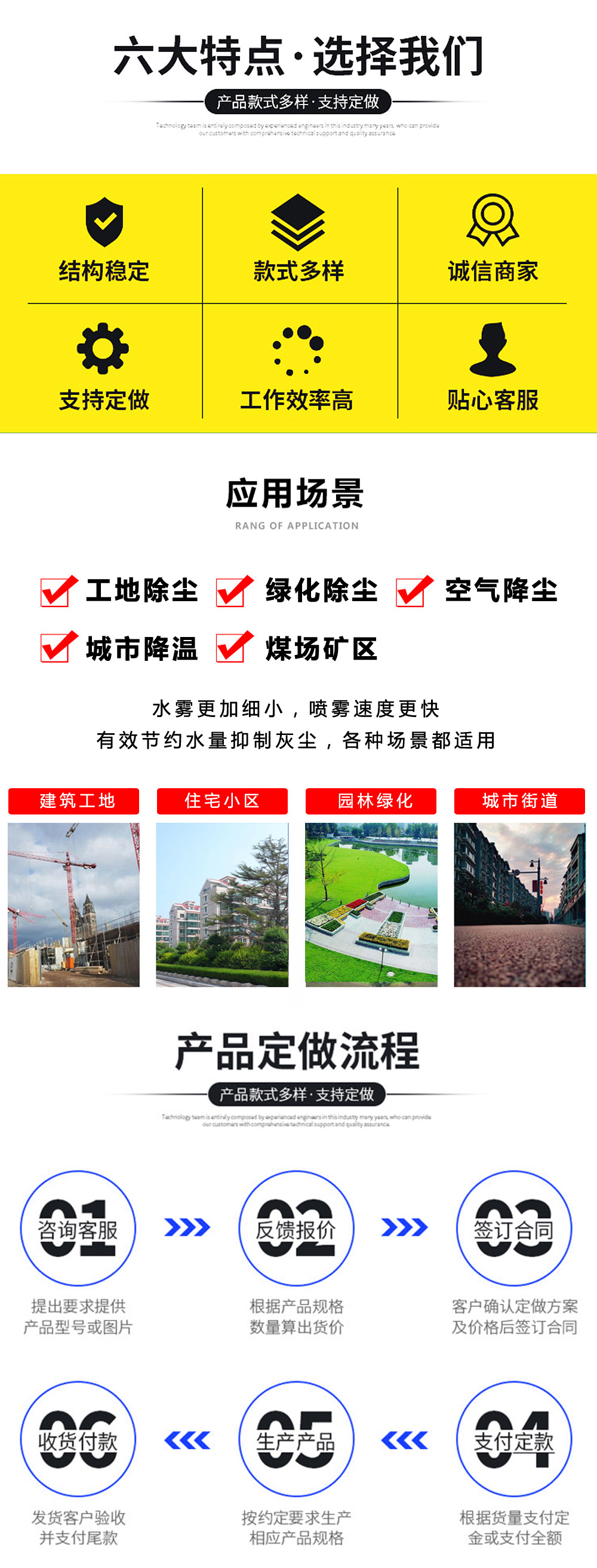 12噸東風(fēng)多利卡D9純電動抑塵車