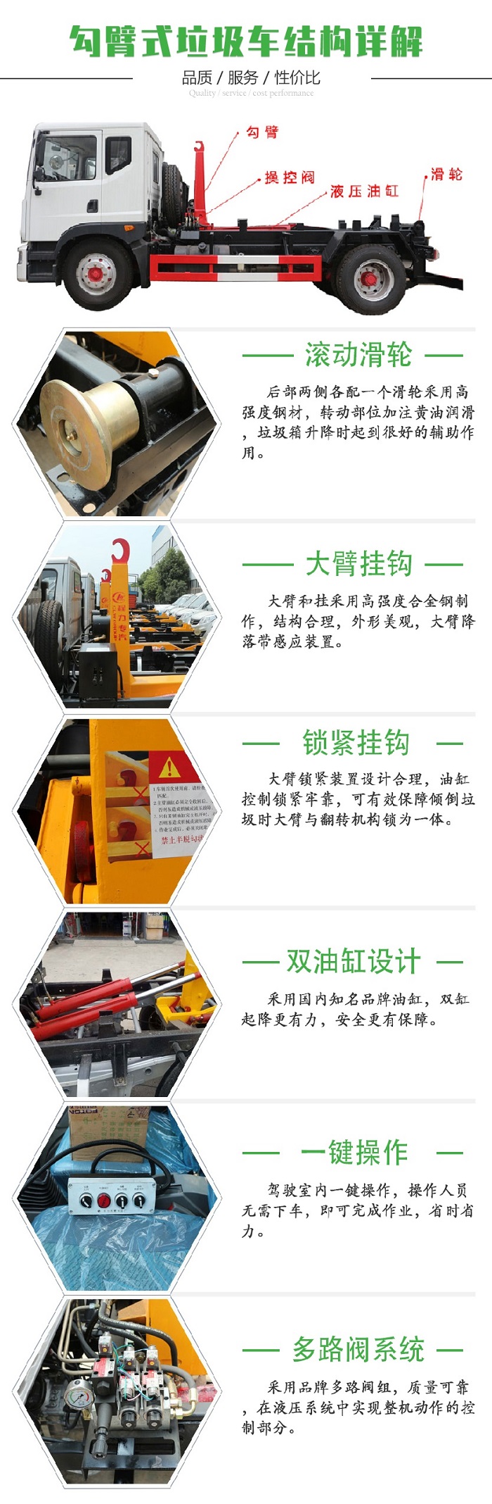 福田歐曼鉤臂垃圾車