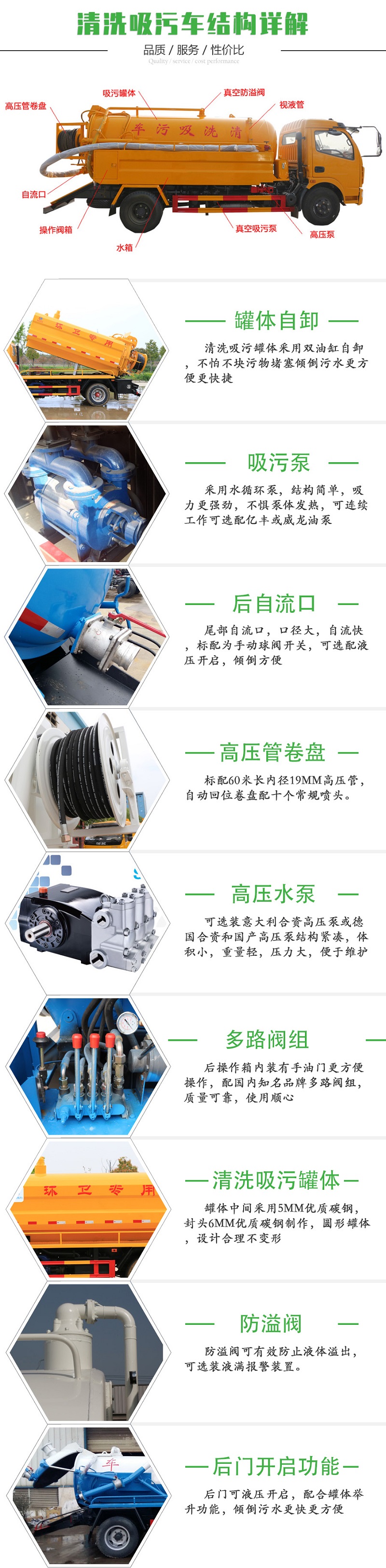 重汽豪沃32方清洗吸污車