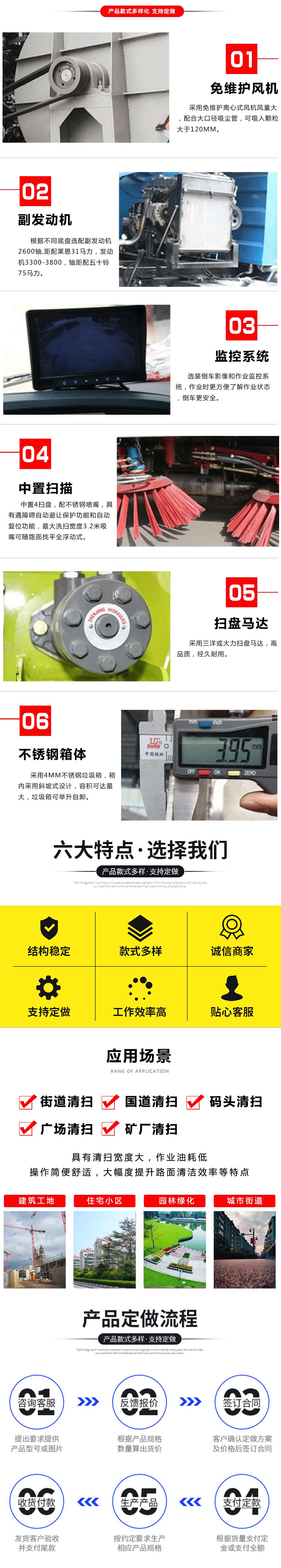 12方東風(fēng)多利卡D9四季清掃車