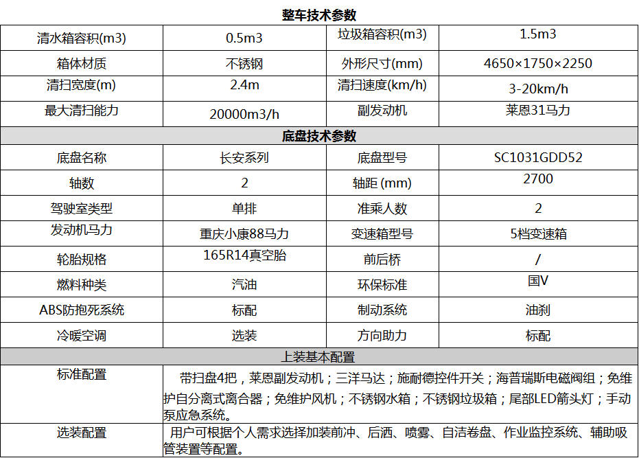 長安小區(qū)掃路車多少錢一輛